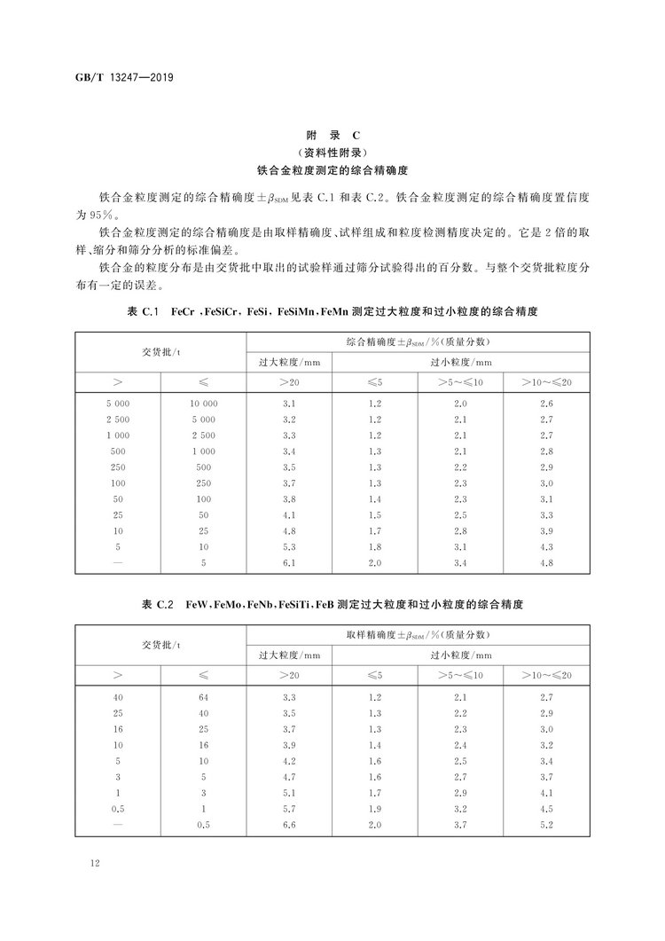 GB/T13247-2019鐵合金產(chǎn)品粒度的取樣和檢測(cè)方法國(guó)家標(biāo)準(zhǔn)