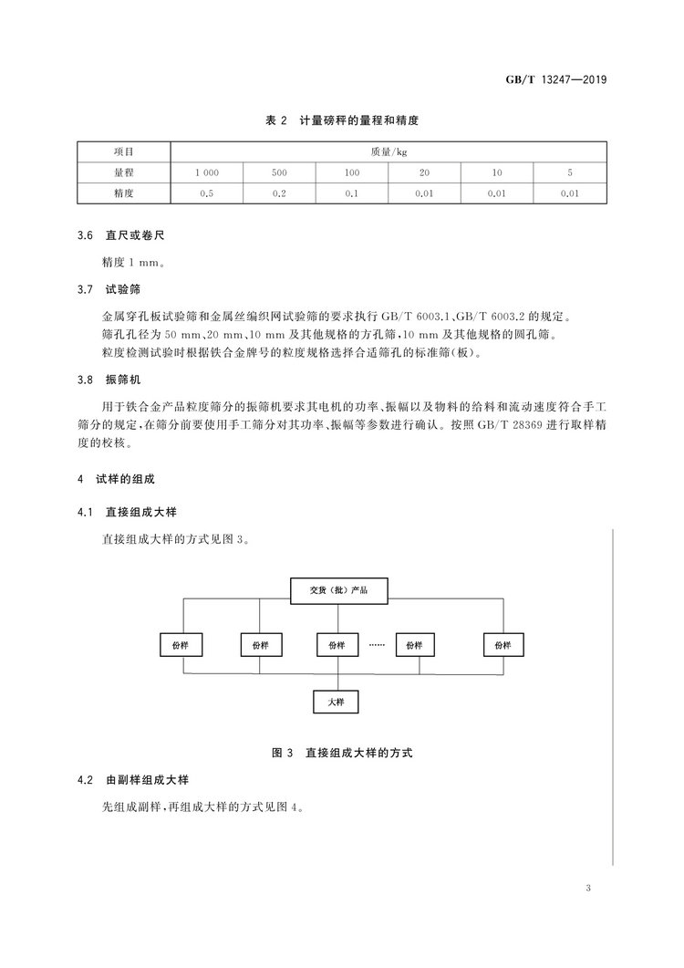 GB/T13247-2019鐵合金產(chǎn)品粒度的取樣和檢測(cè)方法國(guó)家標(biāo)準(zhǔn)
