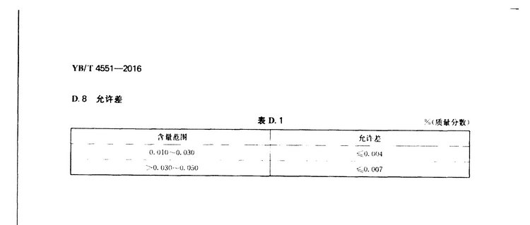 YB/T 4551-2016 硫鐵
