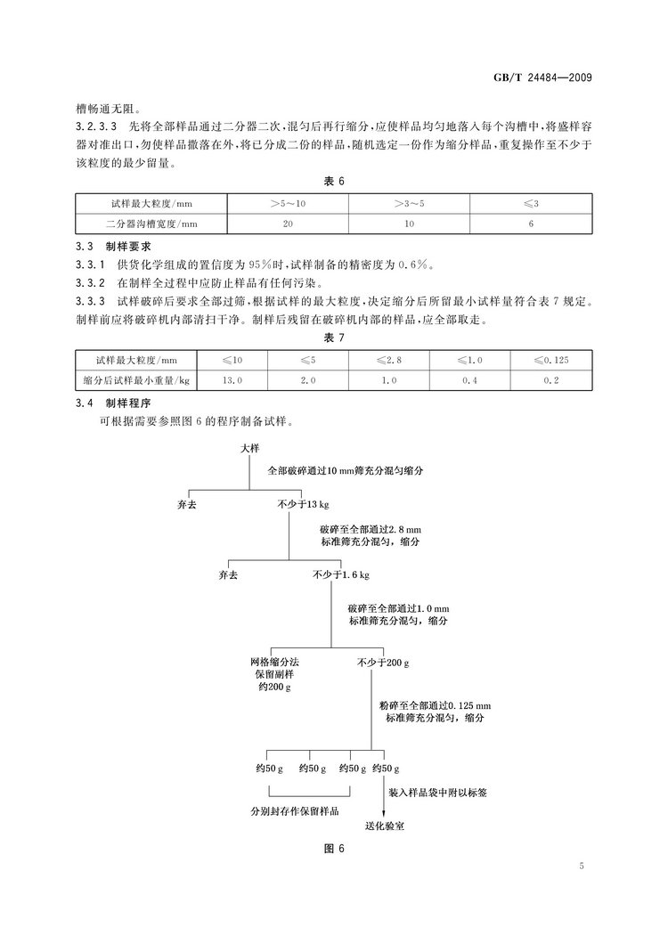 GB/T 24484-2009 鉬鐵試樣的采取和制備方法國家標準