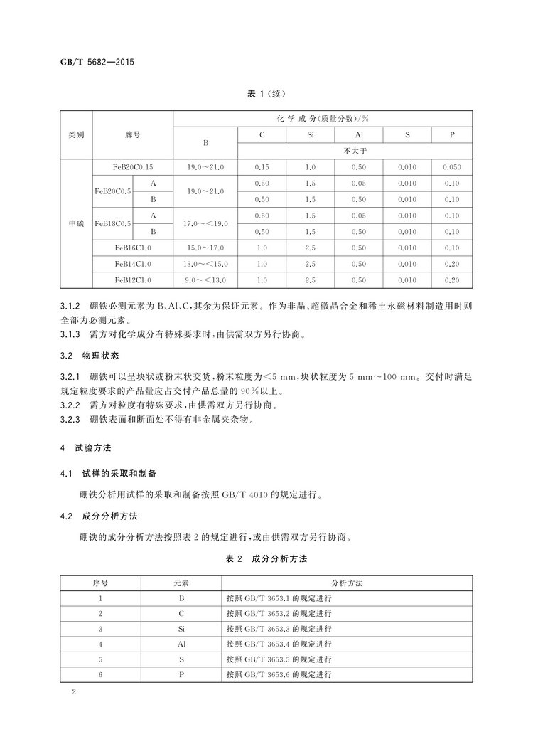 硼鐵國家標(biāo)準(zhǔn)GB/T5682-2015