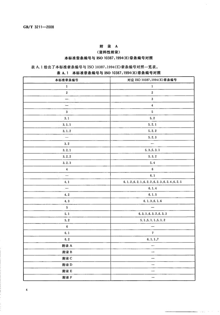 金屬鉻國(guó)家標(biāo)準(zhǔn)GB/T3211-2008