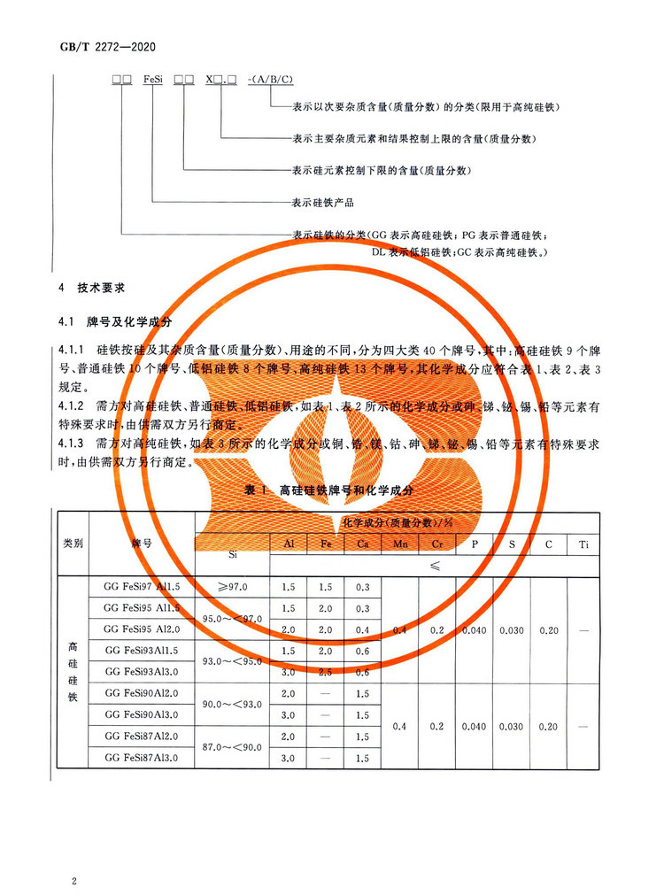 硅鐵國家標準GB/T 2272-2020