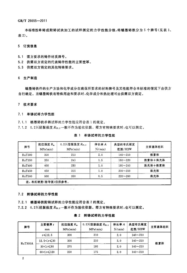 GB/T 26655-2011蠕墨鑄鐵件國家標準