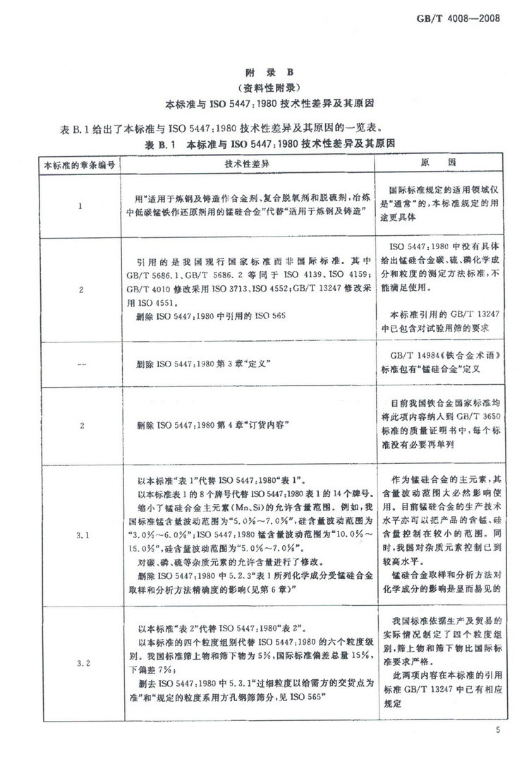GBT4008-2008錳硅合金標準