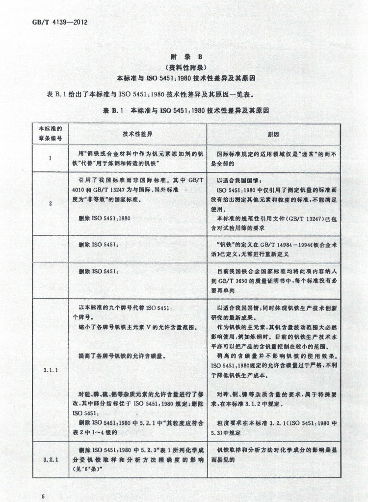 GB/T 4139-2012釩鐵國家標準
