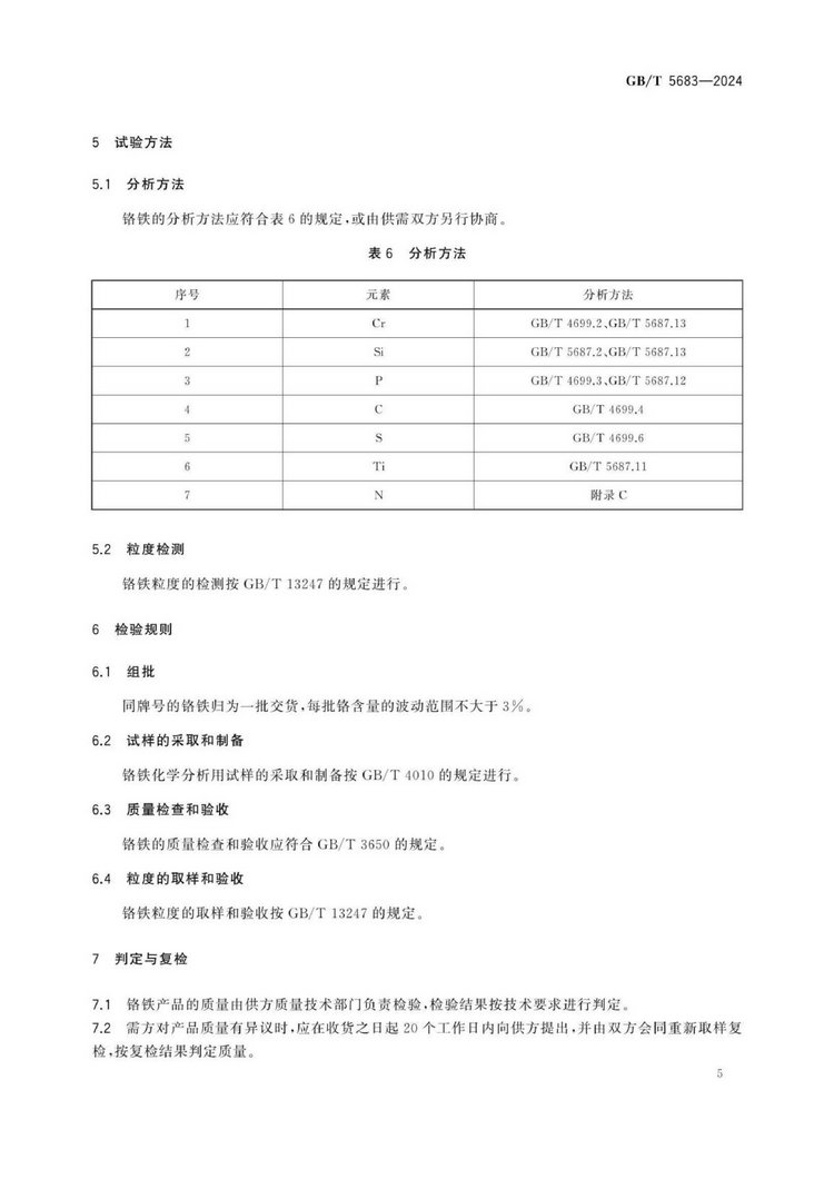 GB/T 5683-2024鉻鐵國家標準