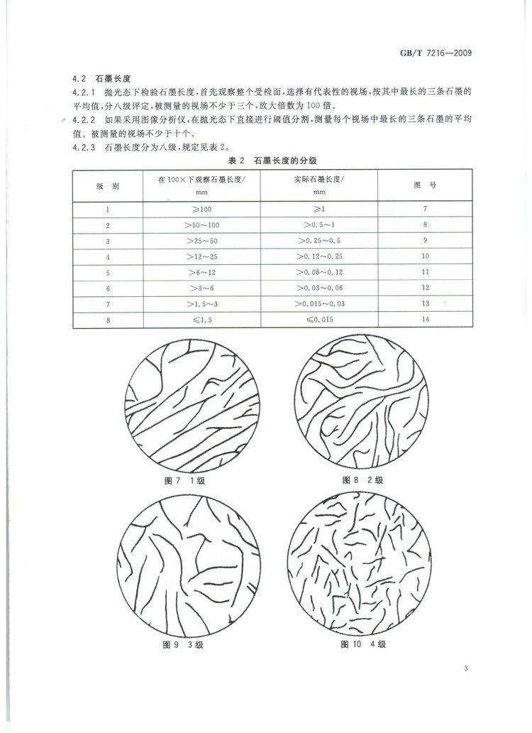 GBT7216-2009灰鑄鐵金相檢驗國家標準