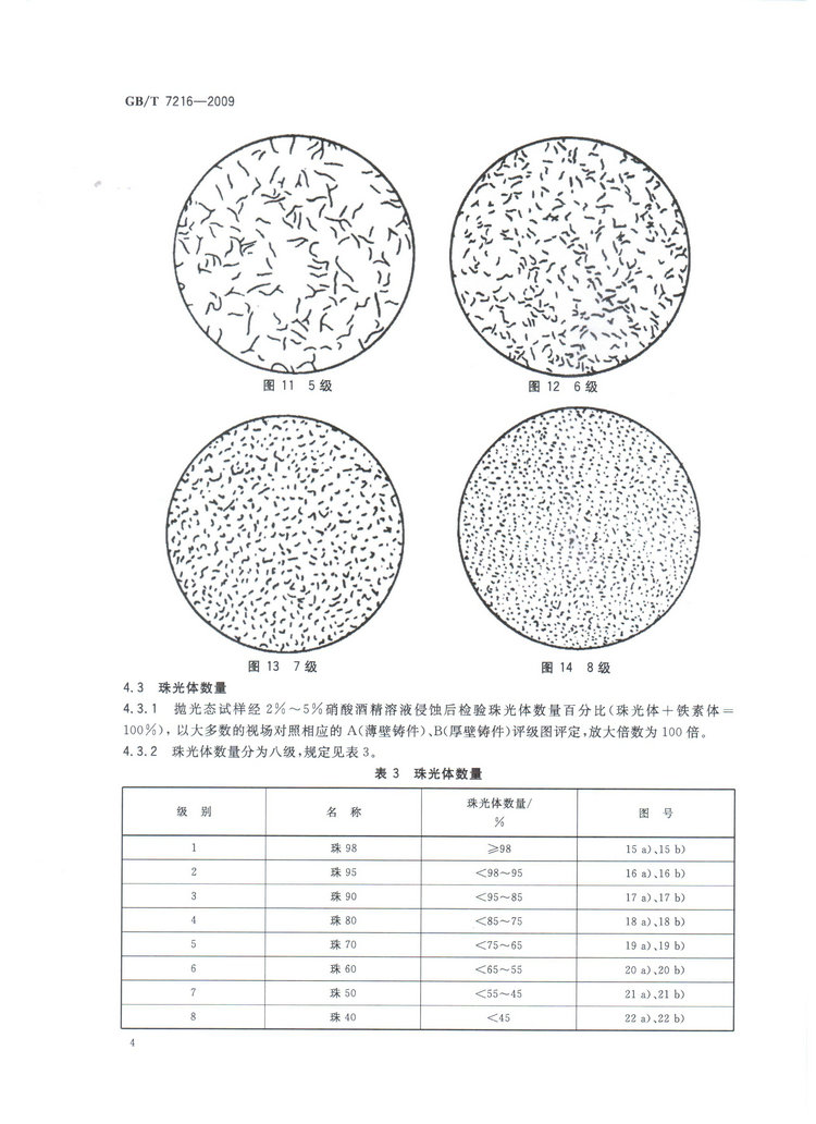 GBT7216-2009灰鑄鐵金相檢驗國家標準