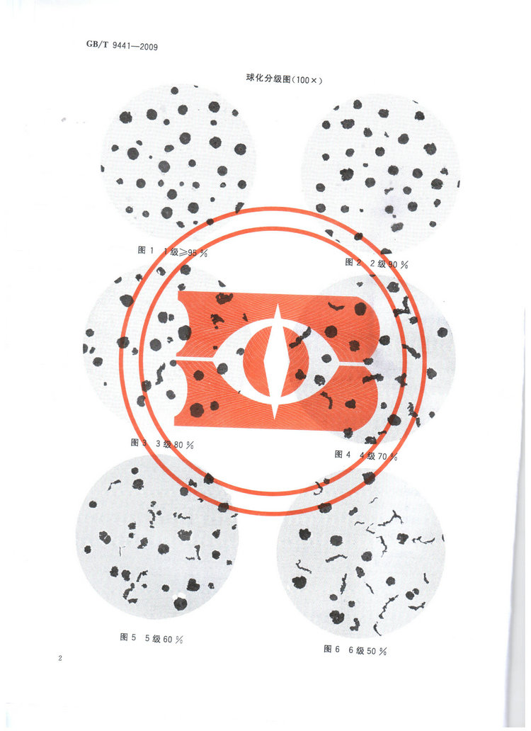 球墨鑄鐵金相檢驗國家標準GB/T 9441-2009