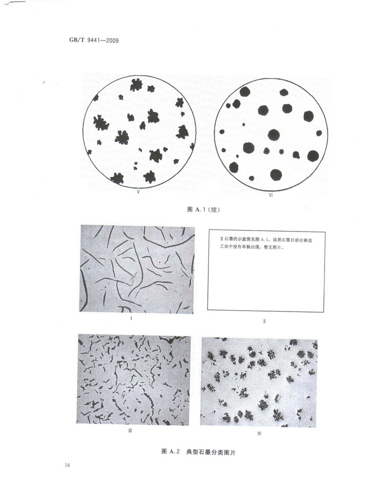 球墨鑄鐵金相檢驗國家標準GB/T 9441-2009